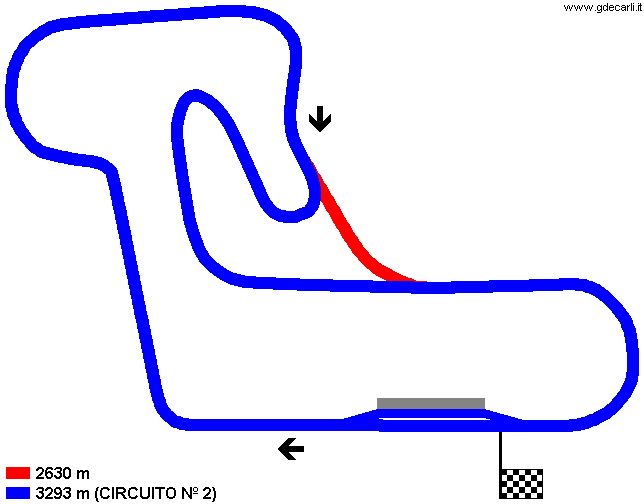 San Rafael, Autódromo de Las Paredes - Circuito Número 2